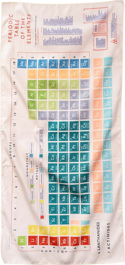 Ručník 150x70 cm Periodic Table – Rex London Rex London